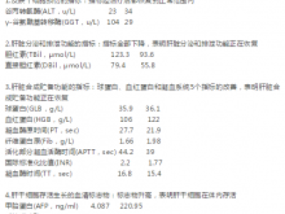 干細(xì)胞治療肝硬化肝病，是替代肝移植治療的有